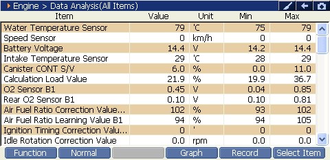 2000 RPM preview